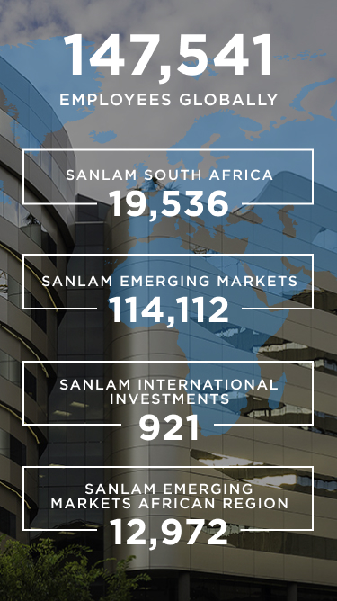 More about Sanlam