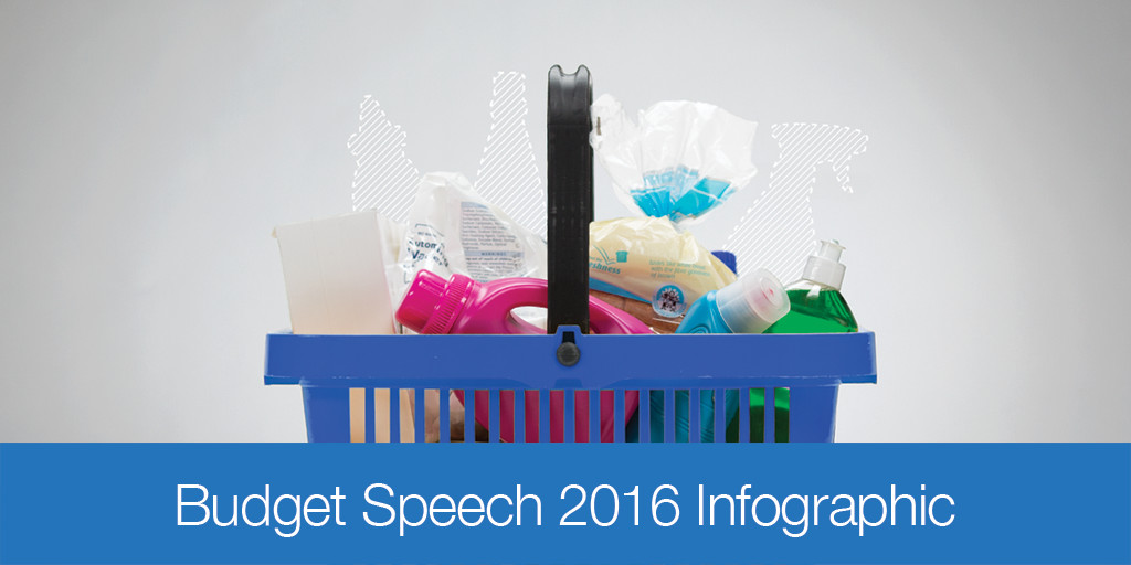 Budget Speech 2016 Infographic