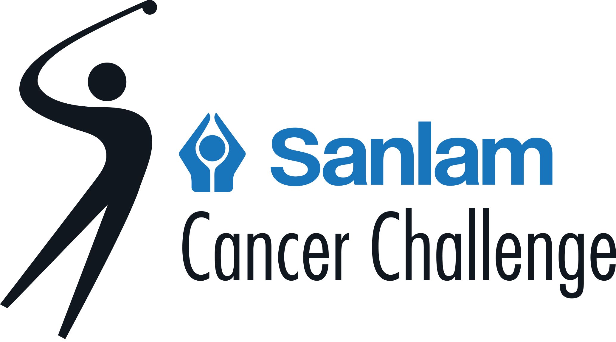 Updated Sanlam Cancer Challenge logo